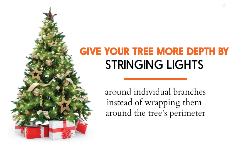 String Lights for Christmas Tree